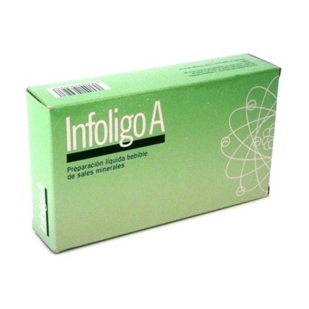 INFOLIGO-A (20 AMP.) (A.A) (A)