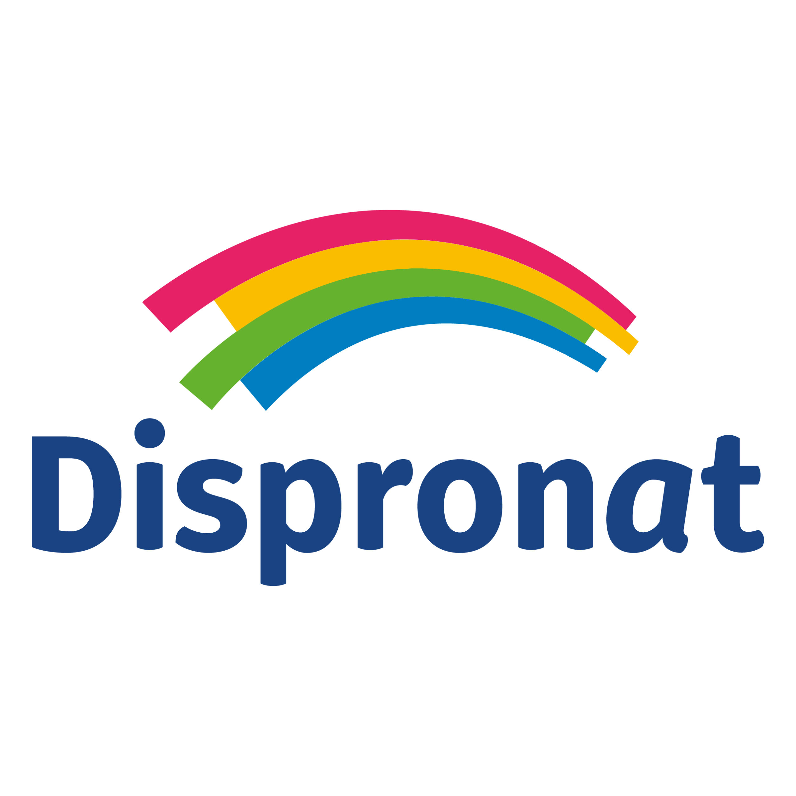 (c) Dispronat.com